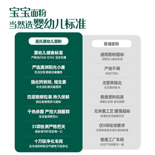 英氏婴幼儿低筋麦芯面粉（500g/袋） 商品图5