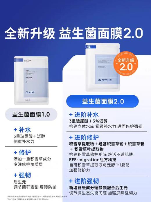 瑷尔博士益生菌面膜2.0升级补水保湿女男积雪草维稳修护 商品图1
