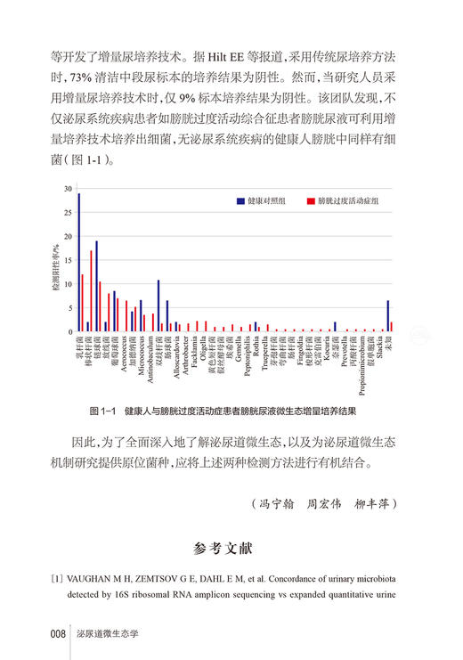 泌尿道微生态学 冯宁翰 李学松 人体尿液微生态学系统性研究 基础知识患者病因学及微生态特征剖析 人民卫生出版社9787117363174 商品图4