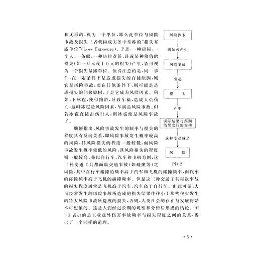 保险学/何文炯/浙江大学出版社 商品图5