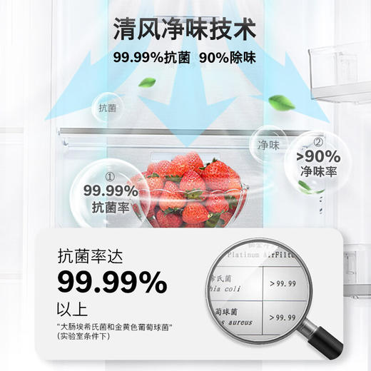 博世（BOSCH）【60cm超薄平嵌】512升对开门变频电冰箱双开门大容量家用 玻璃面板 抗菌除味 三档变温 一级能效 K1A98EA59C 商品图2