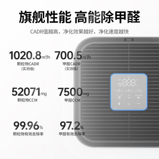 霍尼韦尔（Honeywell）空气净化器除甲醛除异味细菌 卫健委备案消毒机h-max 大空间速净KJ1000F-P22B 商品图3
