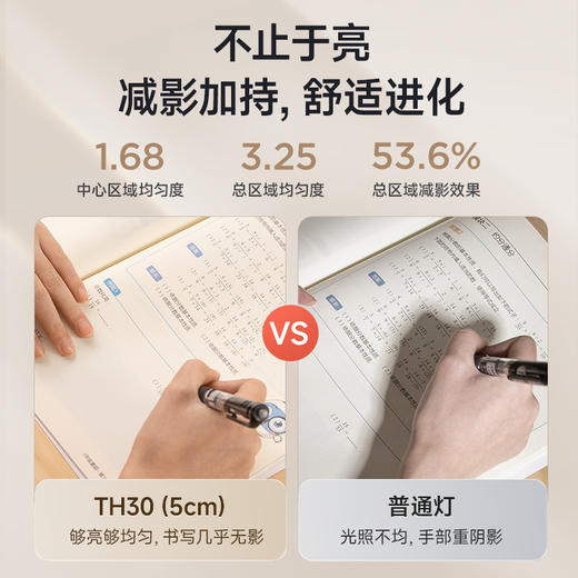 【怡禾】孩视宝 智能夹灯台灯护眼自然光 智能入席感应TH30(5CM) 商品图4