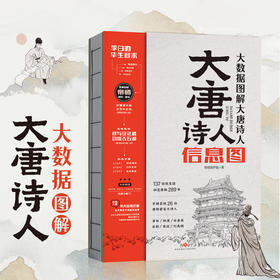《大唐诗人信息图》| 136张大数据信息图，纵览唐朝289年，多维立体呈现26位唐朝诗人人生经历