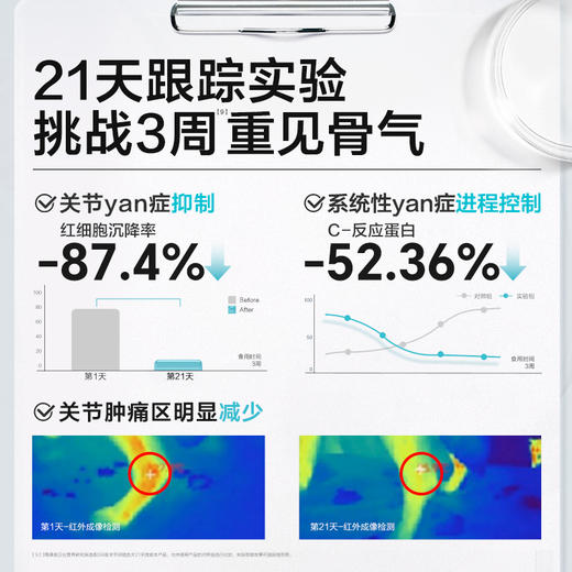 卫仕筋骨魔方鲨鱼软骨素狗狗专用关节钙片泰迪金毛宠物补钙 商品图4