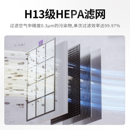 霍尼韦尔（Honeywell）空气净化器家用除甲醛除雾霾除菌除PM2.5智能 KJ820F-P21D 商品图5