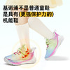 【私域团购】基诺浦四季机能鞋小童鞋儿童运动鞋网鞋GY1549 商品缩略图3