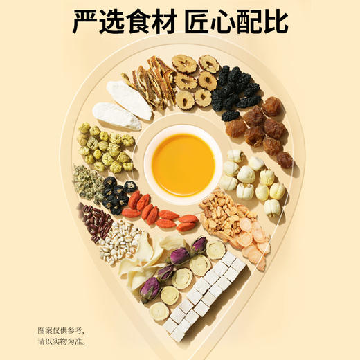 【正宗同仁堂品牌】北京同仁堂 青源堂 人参姜枣陈皮玫瑰茶360克礼盒（15克×24）茶色清透 即泡即饮 严选食材 匠心配比SY 商品图5