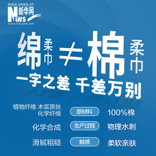 全棉时代 经典棉柔巾 M码100抽*6包 商品图1