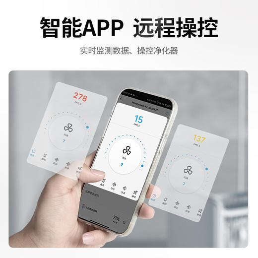 霍尼韦尔（Honeywell）空气净化器家用除甲醛除雾霾除菌除PM2.5智能 KJ820F-P21D 商品图7
