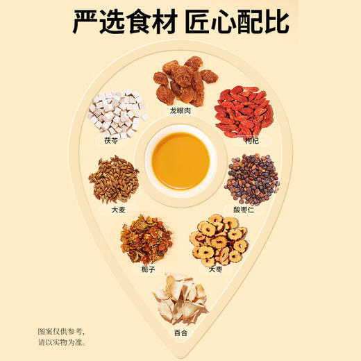 【正宗同仁堂品牌】北京同仁堂 青源堂	茯苓百合酸枣仁茶150克礼盒 原料饱满 严选食材 匠心配比SY 商品图3