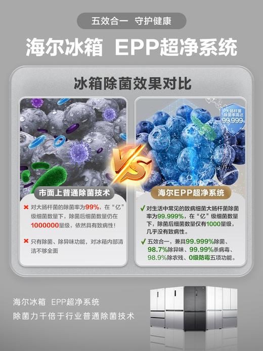 海尔和景冰箱471L十字双开四门零嵌入式594mm超薄家用风冷无霜 商品图1