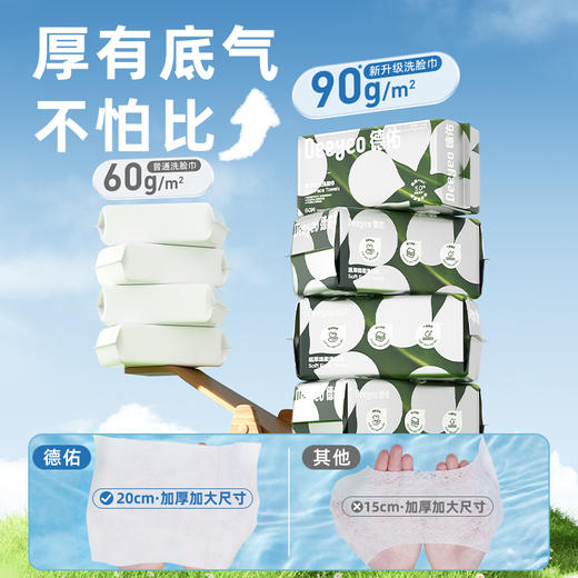 【100%官方正品 品牌直发】德佑90g布加厚珍珠纹洗脸巾60抽*3包/6包 商品图4