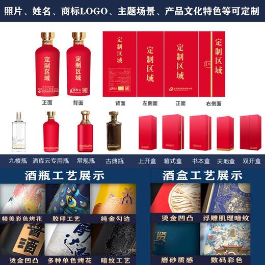 【双锦】舍得六粮特级个性化定制酒52%VOL 500ml*6/整件【酒库云】 商品图4