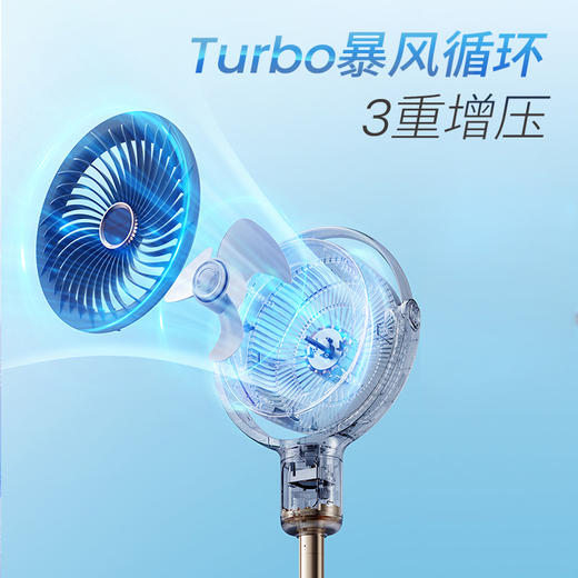 摩飞语音空气循环扇MR3802 家用负离子净化除菌3D送风静柔音直流变频节能摇头电风扇 商品图5