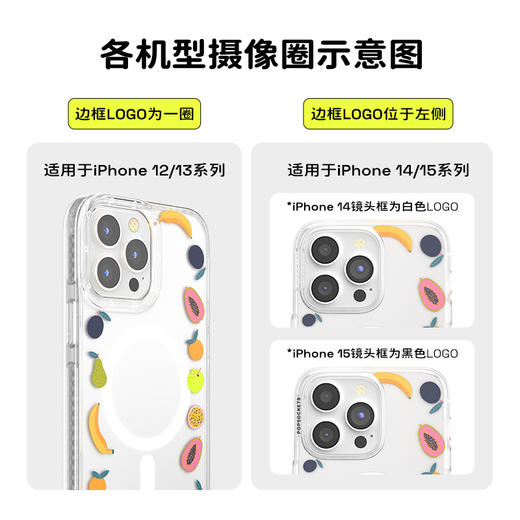 【热带舞曲】热带水果集会 POPCASE手机壳 MagSafe Popcase磁吸款 透明 水果 iPhone 15/14/13 商品图3