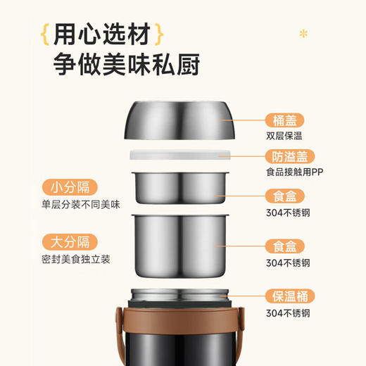  苏泊尔魔法保温提锅•K 2.0L 星辰黑 KFV20AD10 商品图1
