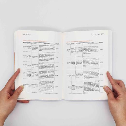 设计+ : 企业的盈利工具 商品图2