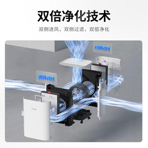 霍尼韦尔（Honeywell）空气净化器家用除甲醛除雾霾除菌除PM2.5智能 KJ820F-P21D 商品图6
