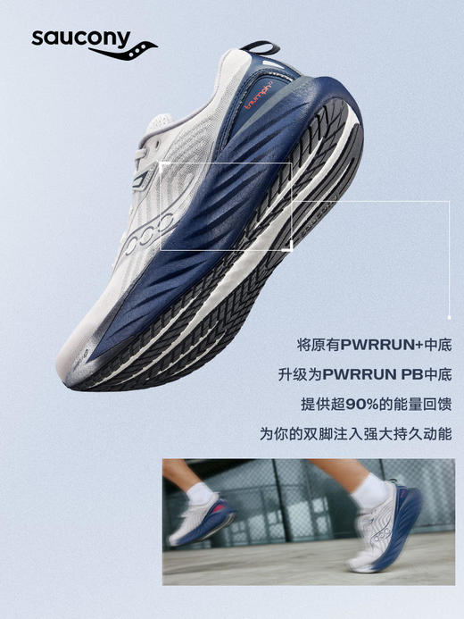 Saucony 索康尼 TRIUMPH 胜利22 减震运动跑鞋 商品图2