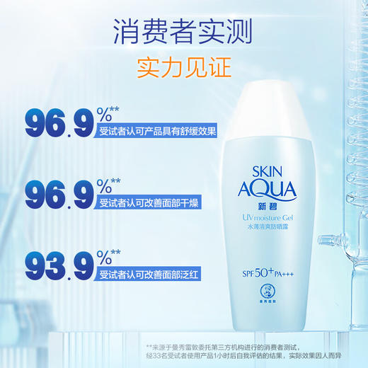 新碧 水薄清爽防晒露 80g  SPF40  PA+++ 商品图4