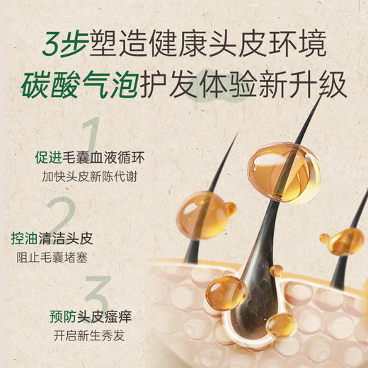 柳屋 气泡感头皮营养喷雾 按摩刷喷头 130g【保质期：2028年7月18日】 商品图1