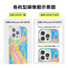 【热带舞曲】五彩斑斓叶·黄 POPCASE手机壳 MagSafe Popcase磁吸款 黄色 植物花卉 iPhone 15/14/13 商品缩略图3