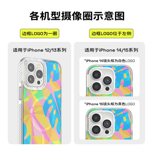 【热带舞曲】五彩斑斓叶·黄 POPCASE手机壳 MagSafe Popcase磁吸款 黄色 植物花卉 iPhone 15/14/13 商品图3