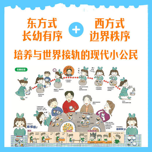 儿童教养（珍藏版套装全4册） 商品图5