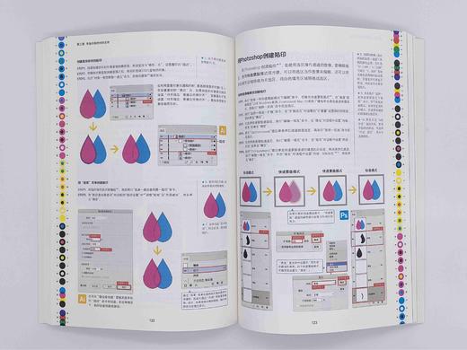 设计师要懂的印前知识 商品图3