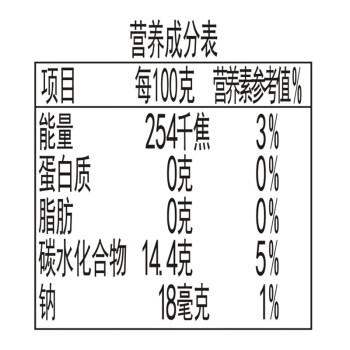欢乐家雪梨罐头900g*2瓶 新鲜糖水水果罐头 年货礼盒送礼 休闲零食 商品图0