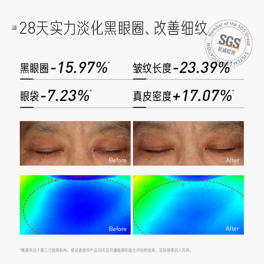 日夜双头眼霜2.0 商品图2