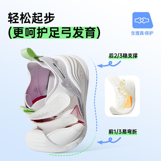 基诺浦宝宝学步鞋儿童机能鞋春季童鞋GB2185 商品图5
