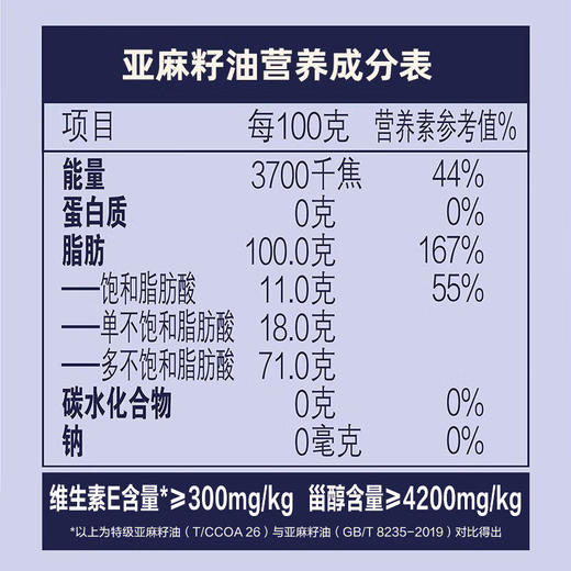  金龙鱼KINGS亚麻籽油1.8L 商品图4