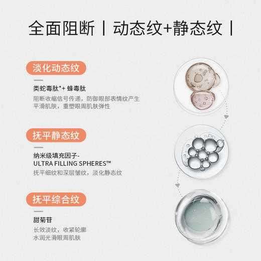 艾米莉特淡纹眼膜   新品上市 商品图3