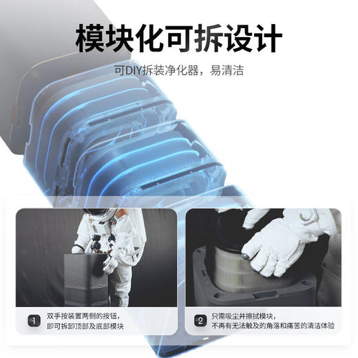 霍尼韦尔（Honeywell）空气净化器除甲醛除异味细菌 卫健委备案消毒机h-max 大空间速净KJ1000F-P22B 商品图5