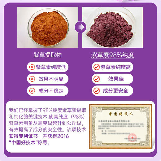 【买2送1 买3送2】御恒堂·紫草膏  新疆原产地紫草 专利提取技术  天然配方 孕婴可用 20g/盒 商品图3