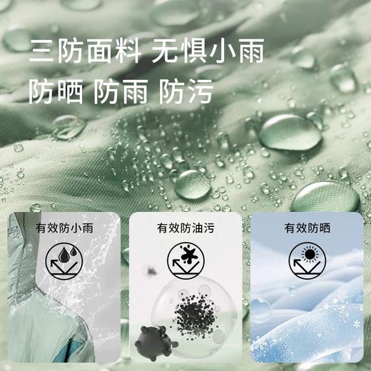 半醒冰皮防晒衣01 三防面料 防晒防雨防污户外防晒首选SP007 商品图1