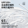 爱帝女式冰感纱斜拉链斗篷防晒衣防晒UPF100+ 商品缩略图2