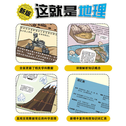 《这就是地理》全8册 7-15岁 全书涵盖90%以上的初高中地理知识，由国内重点中学一线教师亲笔编撰 商品图2