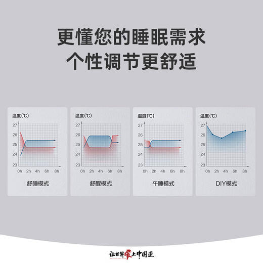 国补到手价 3439元  格力1.5匹 京恬 新一级能效 变频冷暖 净菌自洁 WIFI智控 第二代冷酷外机-35℃-60℃不停机 KFR-35GW/(35551)FNhAa-B1 商品图3