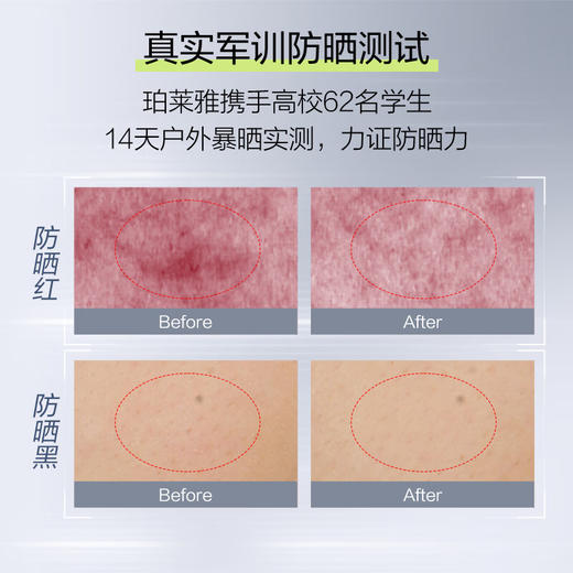 【限时折扣】珀莱雅轻享阳光盾护防晒50ml#SPF50 商品图2