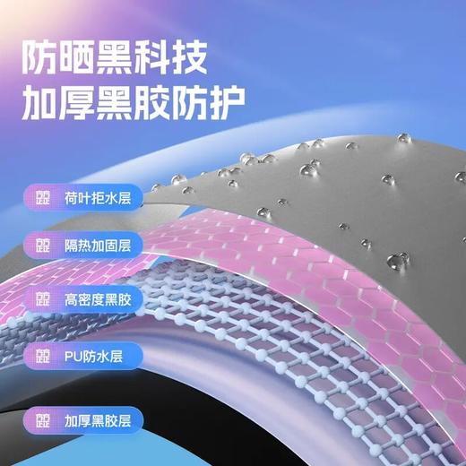 佳钓尼方形钓鱼伞防晒遮阳伞万向双弯地插拐杖防雨钓伞户外垂钓 商品图2