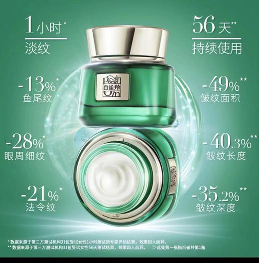 百雀羚帧颜淡纹修护眼霜 商品图1