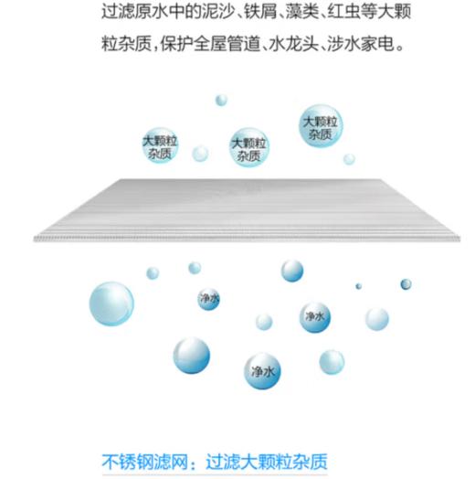 沁园（TRULIVA）（509520） 家用办公4T/h前置过滤器 虹吸反冲洗40微米高精度保护涉水家电水压可视FMP292 &线下同款 商品图3