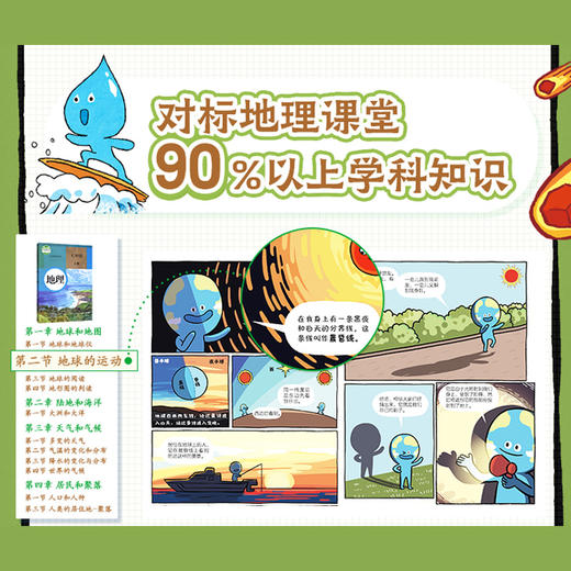 《这就是地理》全8册 7-15岁 全书涵盖90%以上的初高中地理知识，由国内重点中学一线教师亲笔编撰 商品图3