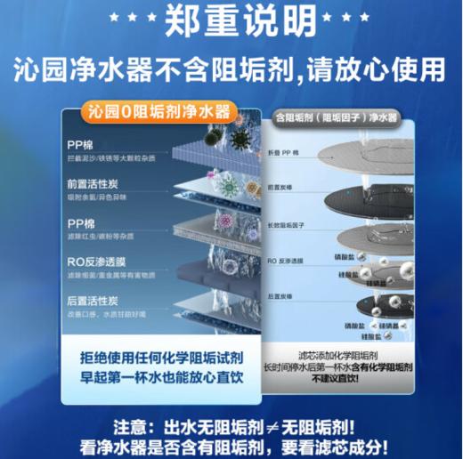 沁园（TRULIVA）（509077）净水器 自来水过滤器母婴级厨下式7页长效RO反渗透600G无桶大通量纯净双水直饮机智联手机 KRL6906 商品图3