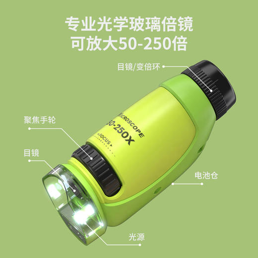 「抖音同款！手持两用，礼盒装」趣味儿童学习益智玩具 天文科学探索显微镜实验观察镜可拆卸显微镜套装玩具 商品图1