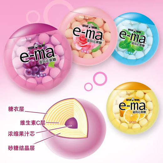 溢玛葡萄味/柠檬味/薄荷味/玫瑰味爽喉糖33g 多层乐趣的润喉糖 063551/063552/063553/063928 商品图2