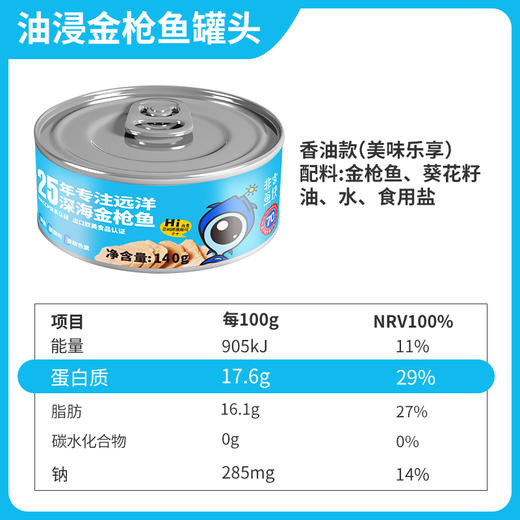 非常鱼块  金枪鱼罐头-水浸  金枪鱼罐头-蔬菜田园 金枪鱼罐头-油浸  140g/罐 商品图10